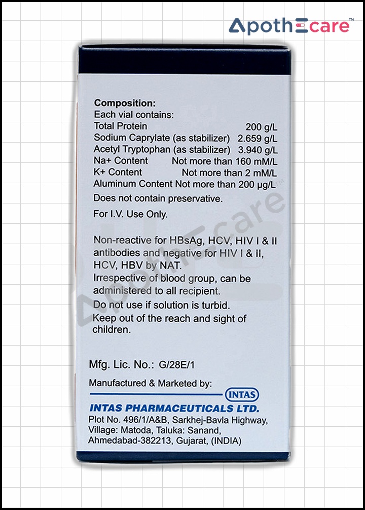 Albucel 20%/100ml vial, used to treat blood volume loss