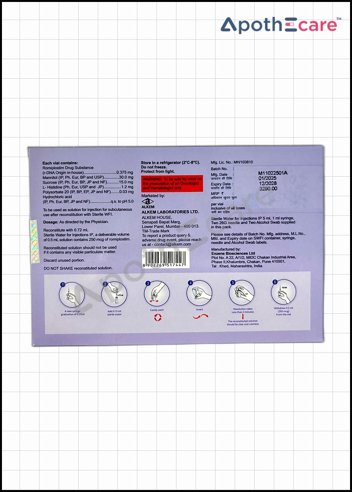 Romiset 250mcg Injection, is a thrombopoietin receptor agonist used primarily to treat thrombocytopenia