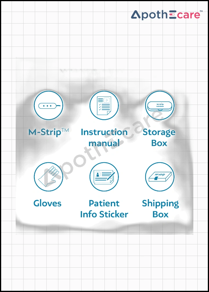 M-Strip is used in the detection of Human Pappiloma Virus