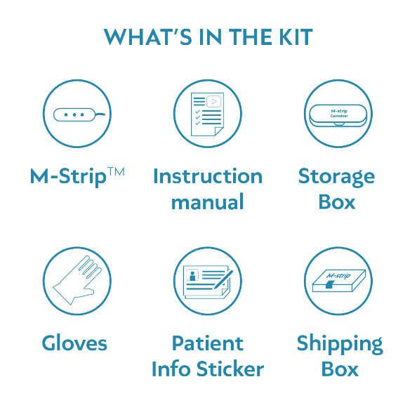 M-Strip is used in the detection of Human Pappiloma Virus